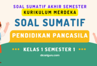 Soal Sumatif UAS PPKN Kelas 1 Semester 1 Kurikulum Merdeka