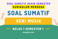 Soal Sumatif UAS Seni Musik Kelas 1 Semester 1 Kurikulum Merdeka