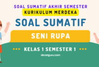 Soal Sumatif UAS Seni Rupa Kelas 1 Semester 1 Kurikulum Merdeka