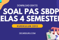 Soal PAS SBDP Kelas 4 Semester 1