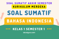 Soal Sumatif UAS Bahasa Indonesia Kelas 1 Semester 1 Kurikulum Merdeka