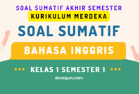 Soal Sumatif UAS Bahasa Inggris Kelas 1 Semester 1 Kurikulum Merdeka