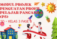 Download Modul Projek Penguatan Profil Pelajar Pancasila Kelas 3 SD Fase B