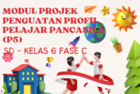 Download Modul Projek Penguatan Profil Pelajar Pancasila Kelas 6 SD Fase C