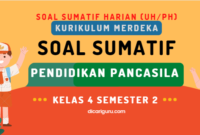 Soal Sumatif Harian PPKN Kelas 4 Semester 2