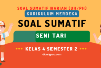 Soal Sumatif Harian Seni Tari Kelas 4 Semester 2