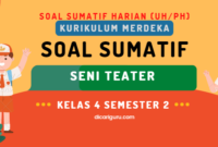 Soal Sumatif Harian Seni Teater Kelas 4 Semester 2