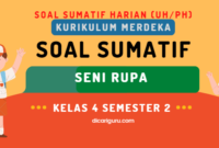 Soal Sumatif Harian Seni Rupa Kelas 4 Semester 2