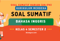 Soal Sumatif Harian Bahasa Inggris Kelas 4 Semester 2