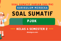 Soal Sumatif Harian PJOK Kelas 4 Semester 2