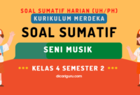 Soal Sumatif Harian Seni Musik Kelas 4 Semester 2