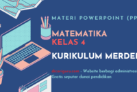 Materi Powerpoint (PPT) MTK Kelas 4 Kurikulum Merdeka