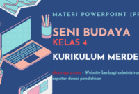 Materi Powerpoint (PPT) Seni Budaya Kelas 4 Kurikulum Merdeka