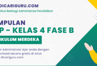 Lengkap ATP Kelas 4 Fase B Kurikulum Merdeka