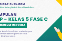 Lengkap ATP Kelas 5 Fase C Kurikulum Merdeka