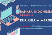 Materi Powerpoint (PPT) Bahasa Indonesia Kelas 4 Kurikulum Merdeka