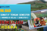 Sumatif Tengah Semester Bahasa Indonesia Kelas 1 Semester 2