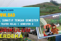 Sumatif Tengah Semester Seni Teater Kelas 1 Semester 2