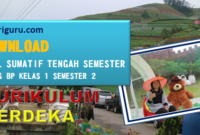 Sumatif Tengah Semester PAI Kelas 1 Semester 2