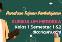 Pemetaan Kurikulum Merdeka Kelas 1 Semester 1 dan 2