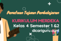 Pemetaan Kurikulum Merdeka Kelas 4 Semester 1 dan 2