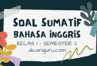 Soal Sumatif Harian Bahasa Inggris Kelas 1 Semester 2