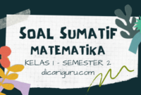 Soal Sumatif Harian MTK Kelas 1 Semester 2