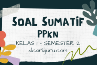 Soal Sumatif Harian PPKN Kelas 1 Semester 2