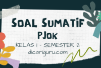 Soal Sumatif Harian PJOK Kelas 1 Semester 2