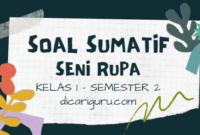 Soal Sumatif Harian Seni Rupa Kelas 1 Semester 2