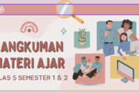 Rangkuman Pembelajaran Kelas 5