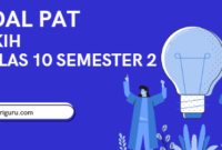 Soal Sumatif PAT Fikih Kelas 10 Semester 2