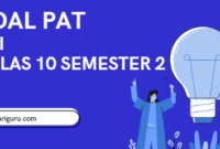 Soal Sumatif PAT SKI Kelas 10 Semester 2