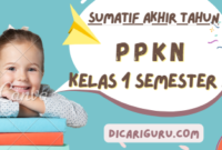 Soal Sumatif Akhir Tahun PPKN Kelas 1 Semester 2