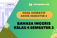 Soal Sumatif Akhir Tahun Bahasa Inggris Kelas 4 Semester 2