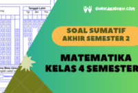 Soal Sumatif Akhir Tahun MTK Kelas 4 Semester 2