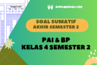 Soal Sumatif Akhir Tahun PAI Kelas 4 Semester 2