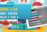 Modul Ajar Seni Teater Kelas 2 Fase A Kurikulum Merdeka