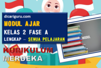 Kumpulan Modul Ajar Kelas 2 Fase A Kurikulum Merdeka