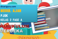 Modul Ajar PJOK Kelas 2 Fase A Kurikulum Merdeka