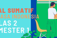 Soal Sumatif Tengah Semester Bahasa Indonesia Kelas 2 Semester 1